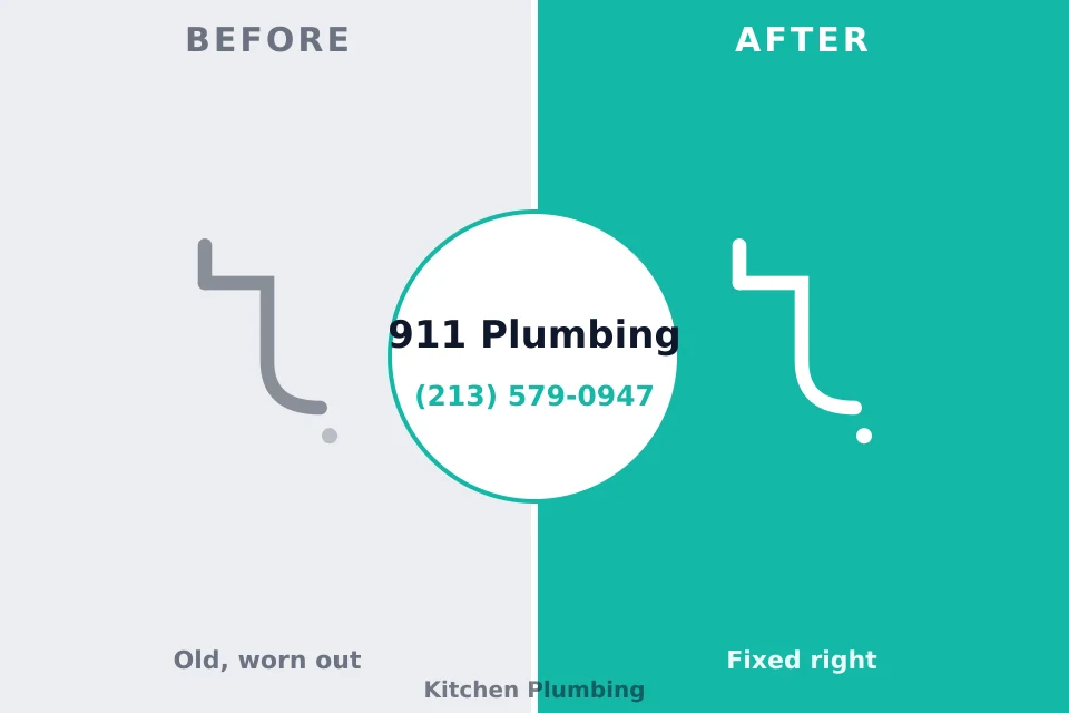 Before and after: plumbing company Sylvan Lake, MI